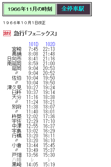 ☆ 1966年11月 急行「フェニックス」の時刻 : Rail・Artブログ