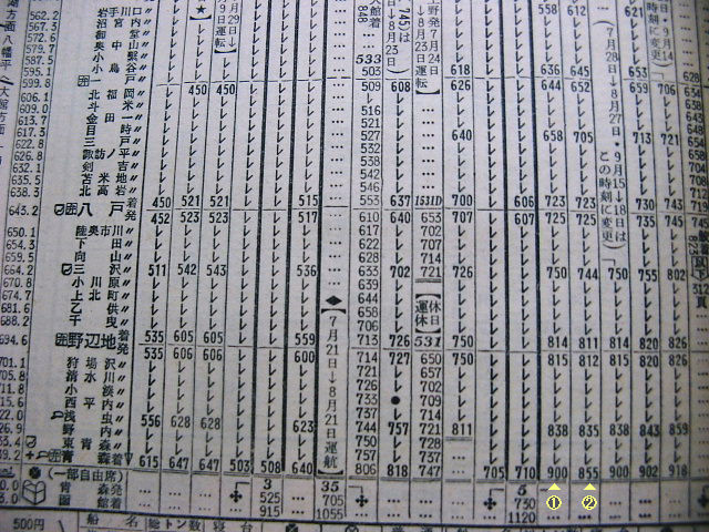 1973年7月 急行「十和田・みやこ」の時刻 : Rail・Artブログ