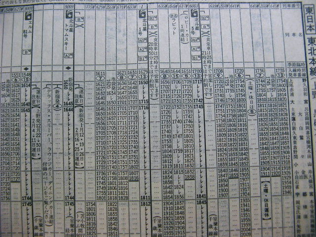 ☆ 1996年2月 寝台特急「北斗星トマムサホロ」の時刻 : Rail