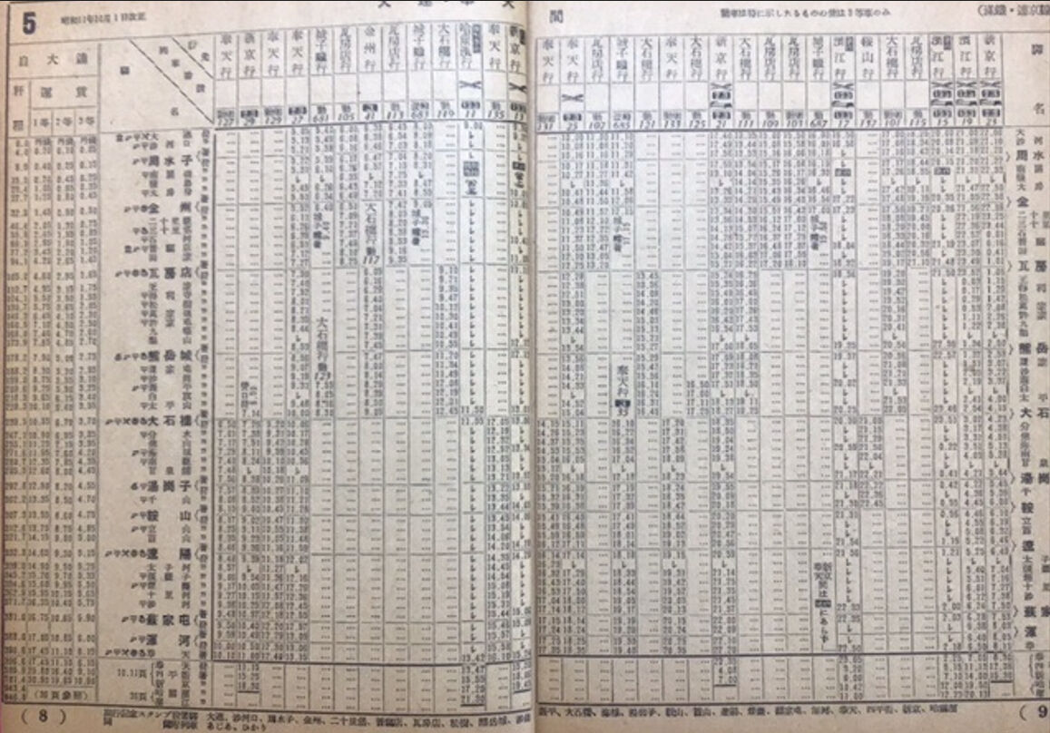 満州鉄道?の時刻表 南満州鉄道列車時刻表 満洲線 / 扶桑文庫 / 古本、中古本、古
