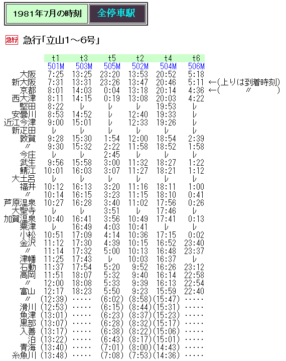 ☆ 1981年7月 急行「立山」の時刻 : Rail・Artブログ