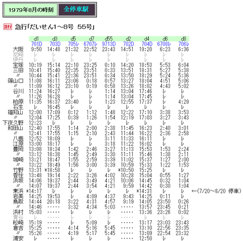 ☆ 1979年8月 急行「だいせん」の時刻 : Rail・Artブログ