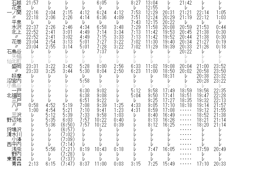 ☆ 1977年1月 急行「八甲田」の時刻 : Rail・Artブログ