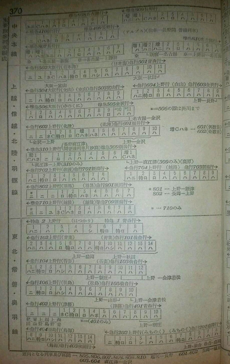 資料】1958年10月 優等列車編成表 : Rail・Artブログ