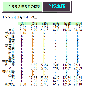 ☆ 1992年3月 300系使用「ひかり243・328号」の時刻