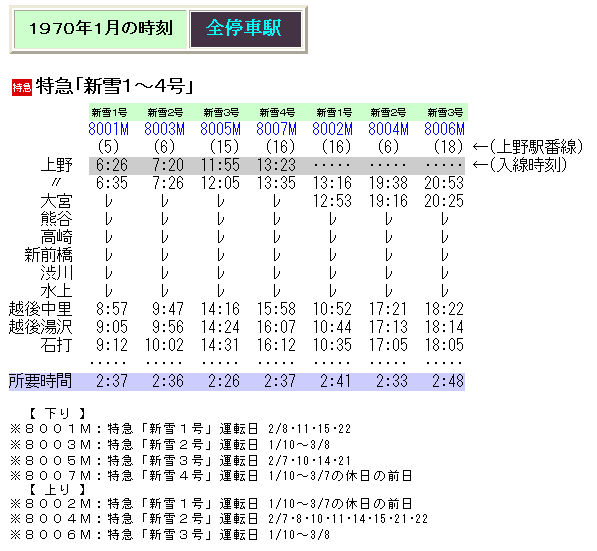 ☆ 設定2年目の特急「新雪」の時刻など : Rail・Artブログ