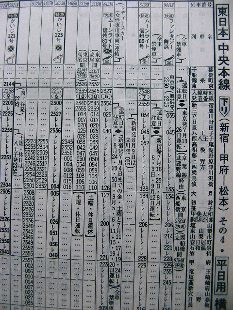 ☆ 1948年7月 中央東線の不定期準急2403レの時刻 : Rail