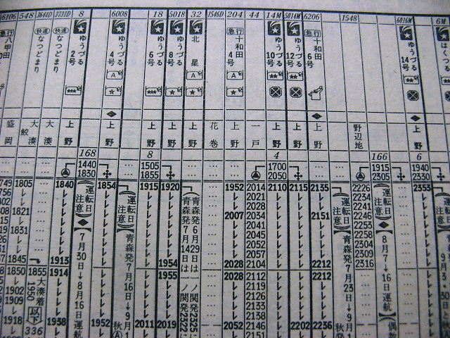 ☆ 1948年7月 常磐線経由 上野～青森の優等列車の時刻 : Rail