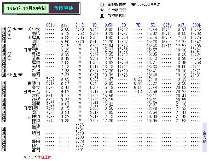 ☆ 1956年12月 日高本線の客車普通列車の時刻 : Rail ☆ 1956年12月 日高本線の客車普通列車の時刻 : Rail