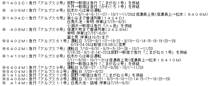 日本アルプス　３号 ☆ 1971年夏 急行「アルプス」の時刻 : Rail・Artブログ