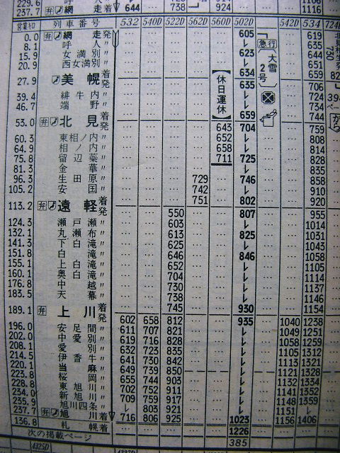 明石電車区 列車運転時刻表 平日4行路 車掌時刻表 8953行路 (11)仕業 特急 ソニック 5 号 博多－小倉