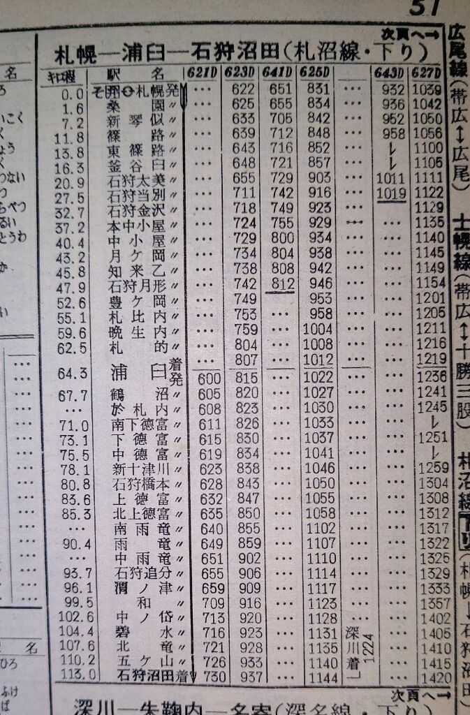 【写真資料】道内時刻表で札沼線(札幌~石狩沼田)をみる Rail・Artブログ 【写真資料】道内時刻表で札沼線(札幌~石狩沼田)をみる Rail・Artブログ