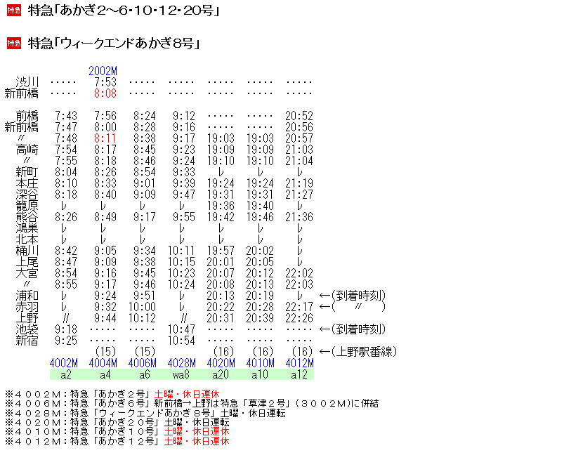 あかぎ 停車駅