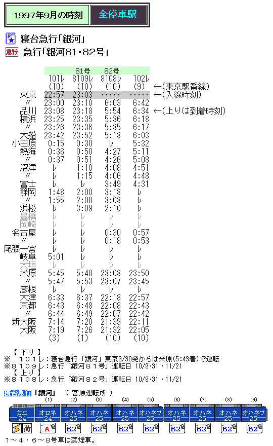 ☆ 1997年9月 寝台急行「銀河」の時刻 : Rail・Artブログ
