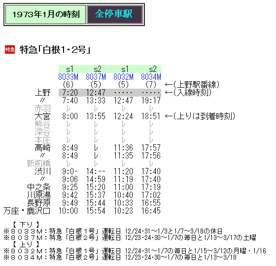 １９７３年１月 特急 白根 の時刻 Rail ａｒｔブログ