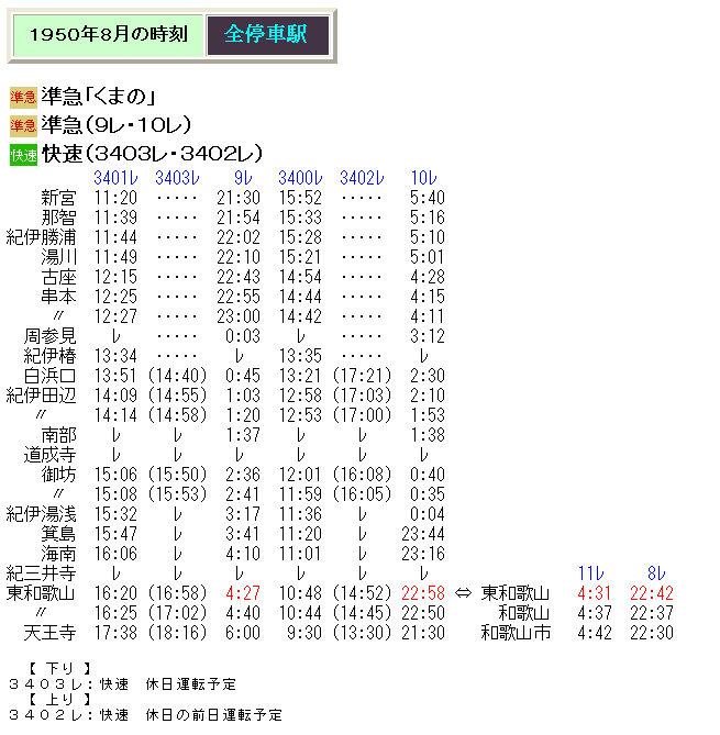 ☆ 紀勢西線の戦前の俊足準急「黒潮号」の時刻 他 : Rail・Artブログ