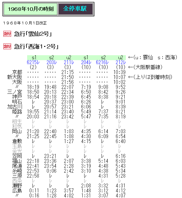 1968年発行 時刻表 10月号 時刻表復刻版 1968年10月号 | JTBパブリッシングの出版案内