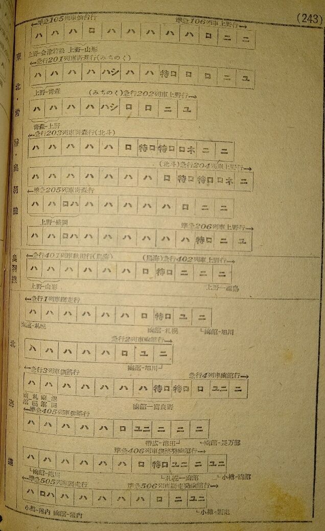 資料】1951年7月 優等列車編成表 : Rail・Artブログ