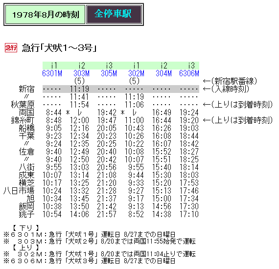 時刻表　1978/7 国鉄名 時刻表 1978/7 国鉄名 時刻表 1978/7 国鉄名
