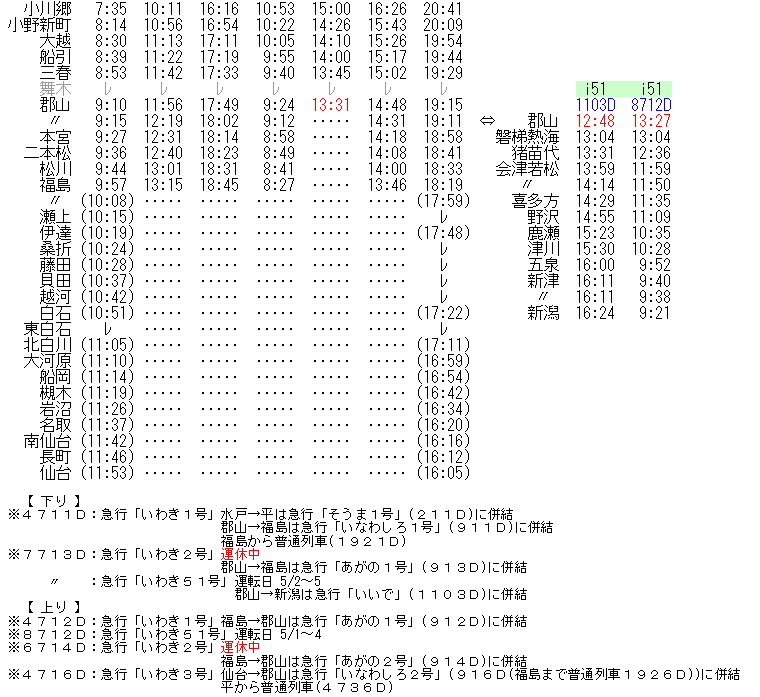 １９７６年４月 平 新潟 急行 いわき５１号 の時刻 Rail ａｒｔブログ