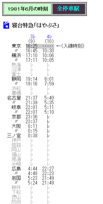 ☆ 1981年6月 寝台特急「はやぶさ」の時刻 : Rail・Artブログ
