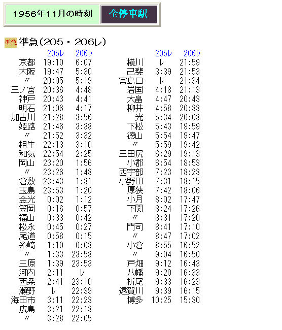 ☆ 1956年11月 京都～博多の準急205(206)レの時刻 : Rail