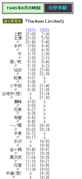 ☆ 1946年6月 ”Yankee Limited”の時刻 : Rail