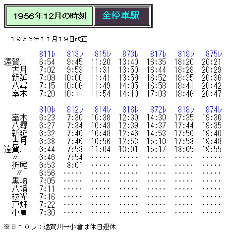 九州内 Rail ａｒｔブログ