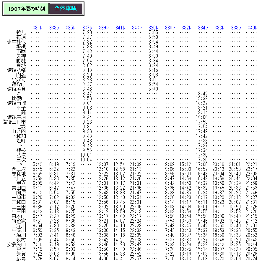 旅客車編成順序表　昭和51年7月1日改正　広島鉄道管理局 Yahoo!オークション -「運用表」(鉄道) の落札相場・落札価格 旅客車