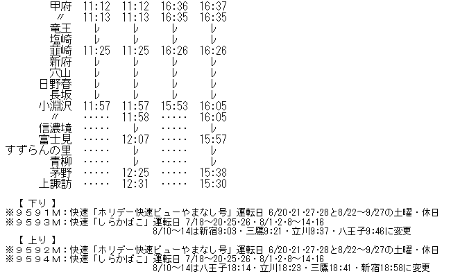 １９９８年７月 快速 しらかばこ の時刻 Rail ａｒｔブログ
