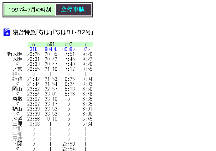 ☆ 97年夏臨 寝台特急「なは81・82号」の時刻 : Rail・Artブログ