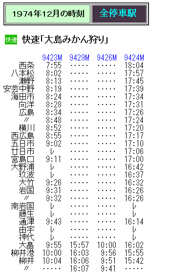 ☆ 1974年秋臨 快速「大島みかん狩り」の時刻 : Rail・Artブログ