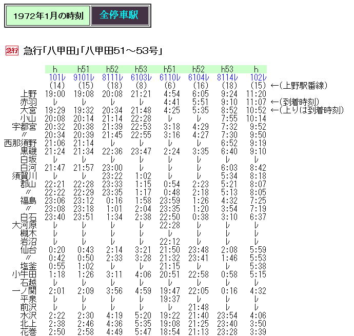 八甲田／プレート／鉄道／地名 八甲田／プレート／鉄道／地名 20160817233240_604077_preview_