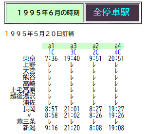 ☆ 1995年6月 上越新幹線「あさひ1～4号」の時刻 : Rail