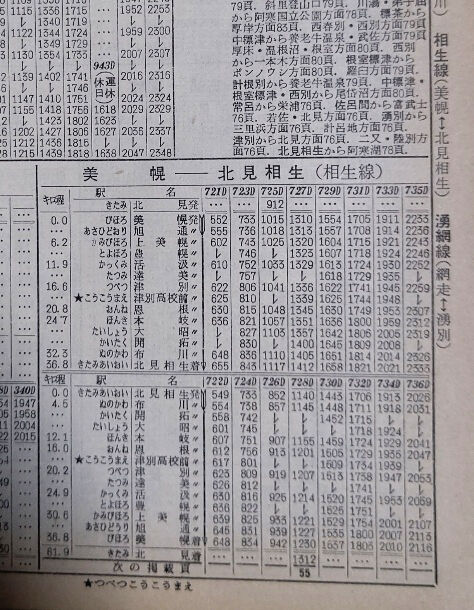 相生線 旭通仮乗降場の硬券乗車券 美幌から上美幌ゆき 昭和60年3月31日