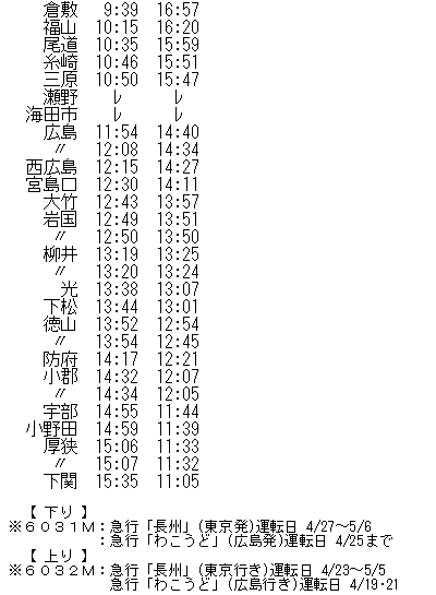 ☆ 1971年5月 急行「長州」の時刻 : Rail・Artブログ