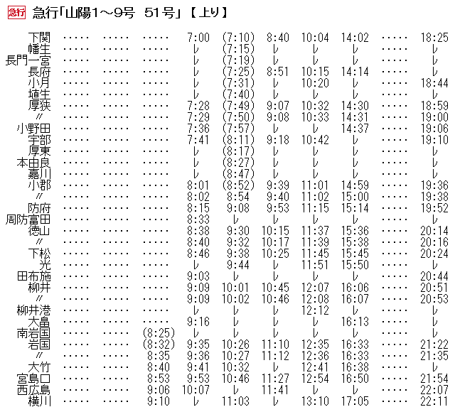 ☆ 1972年4月 急行「山陽」の時刻 : Rail・Artブログ