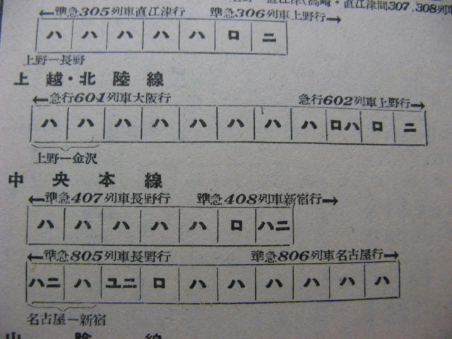 列車運転時刻表 昭和57年11月15日改正 秋田鉄道管理局 千葉鉄道管理局 列車運転時刻表 - 銀河