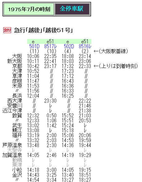 ☆ 1975年7月 急行「越後51号」の時刻 : Rail・Artブログ