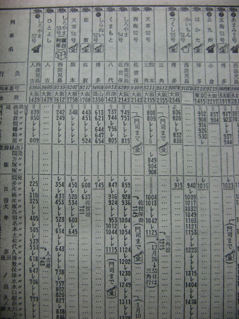【公式ショップ】 希少 地図・旅行ガイド｜地図・旅行ガイド 熊本総合時刻表 昭和52年 地図・旅行ガイド
