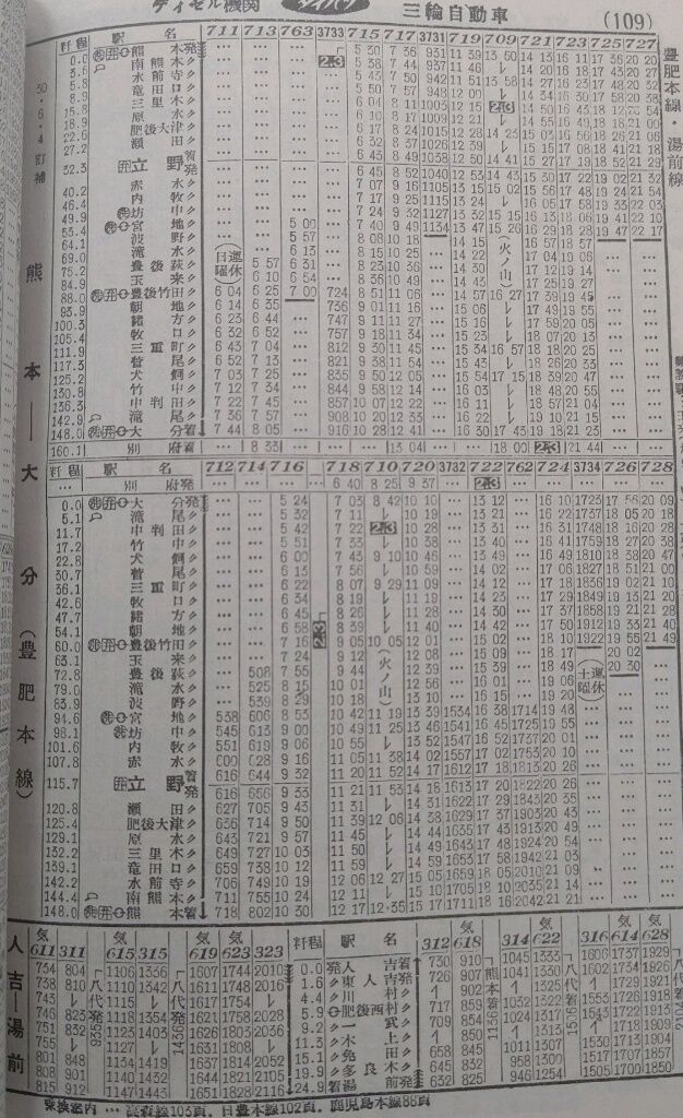 豊肥本線でリバイバル“火の山”運転｜鉄道ニュース｜2009年10月26