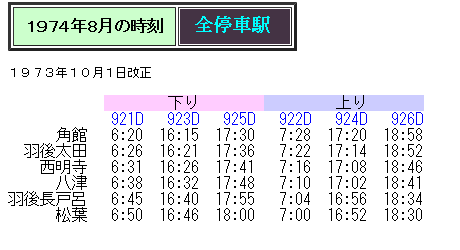 列車運転時刻表 昭和57年11月15日改正 秋田鉄道管理局 秋田への道―時刻