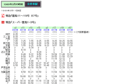 ☆ 1989年3月 L特急「雷鳥」「スーパー雷鳥」の時刻