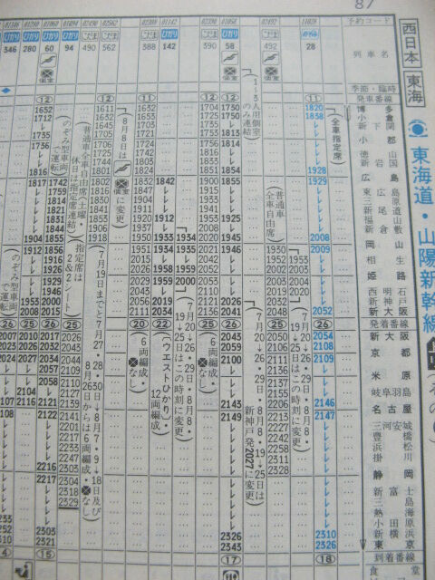 1996年3月改正 新たに新横浜停車になった「のぞみ」 : Rail