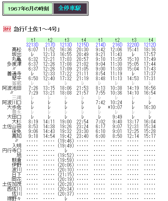 ☆ 1967年6月 急行「土佐」の時刻 : Rail・Artブログ
