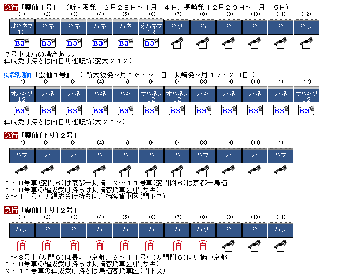 列車運転時刻表 向日町運転所 急行 つくし 変更時刻表つき ☆ 1966年11月 急行「つくし」の時刻 : Rail・Artブログ