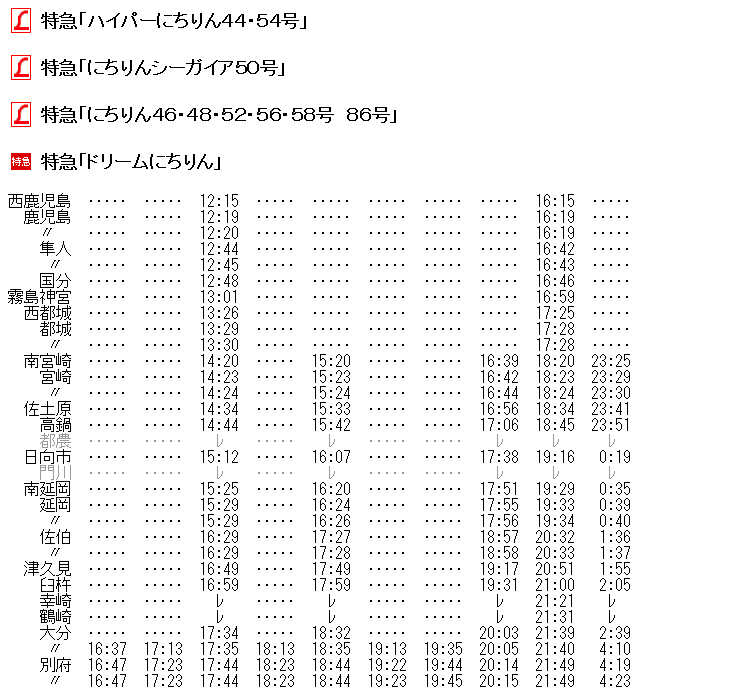 ☆ 1994年12月 L特急「にちりん」の時刻 : Rail・Art