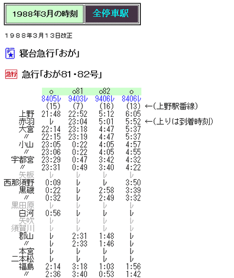 【サボ　愛称板】（表）お が Ａ寝台（裏）お が OGA サボ 愛称板】（表）お が A寝台（裏）お が OGA