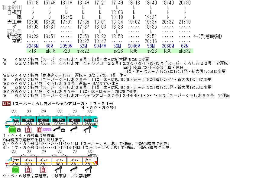 1997年2月 特急 春咲きくろしお の時刻 Rail artブログ 1997年2月 特急 春咲きくろしお の時刻 Rail artブログ