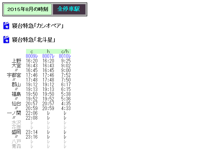 ☆ 2015年8月 寝台特急「北斗星・カシオペア」の時刻 : Rail